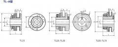 TL-A摩擦型扭矩限制器